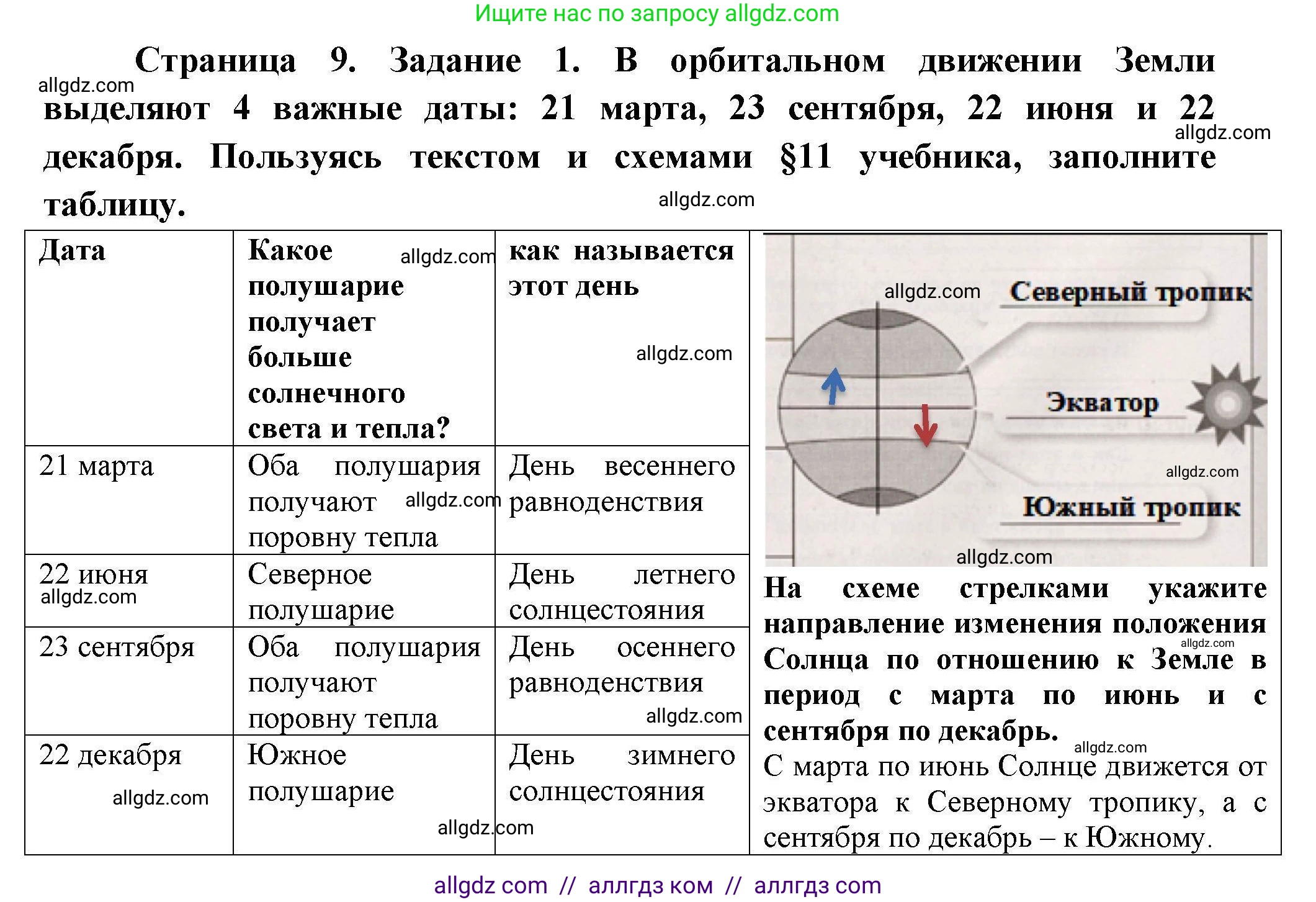 География, 5-6 класс Практические работы, автор: Дубинина Софья Петровна, издательство Просвещение, Москва, 2023, жёлтого цвета, страница 9, номер 1, Решение