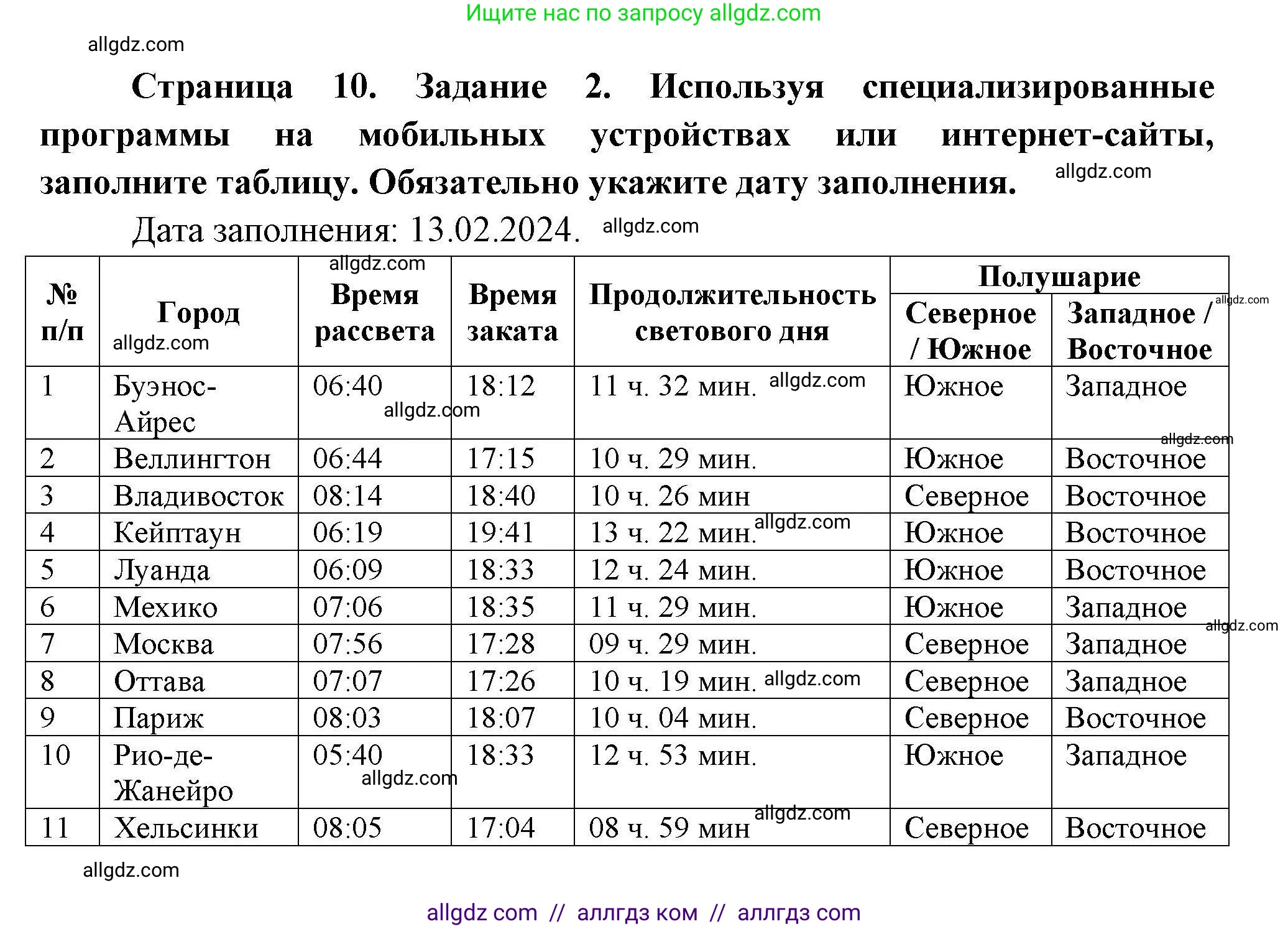 География, 5-6 класс Практические работы, автор: Дубинина Софья Петровна, издательство Просвещение, Москва, 2023, жёлтого цвета, страница 10, номер 2, Решение