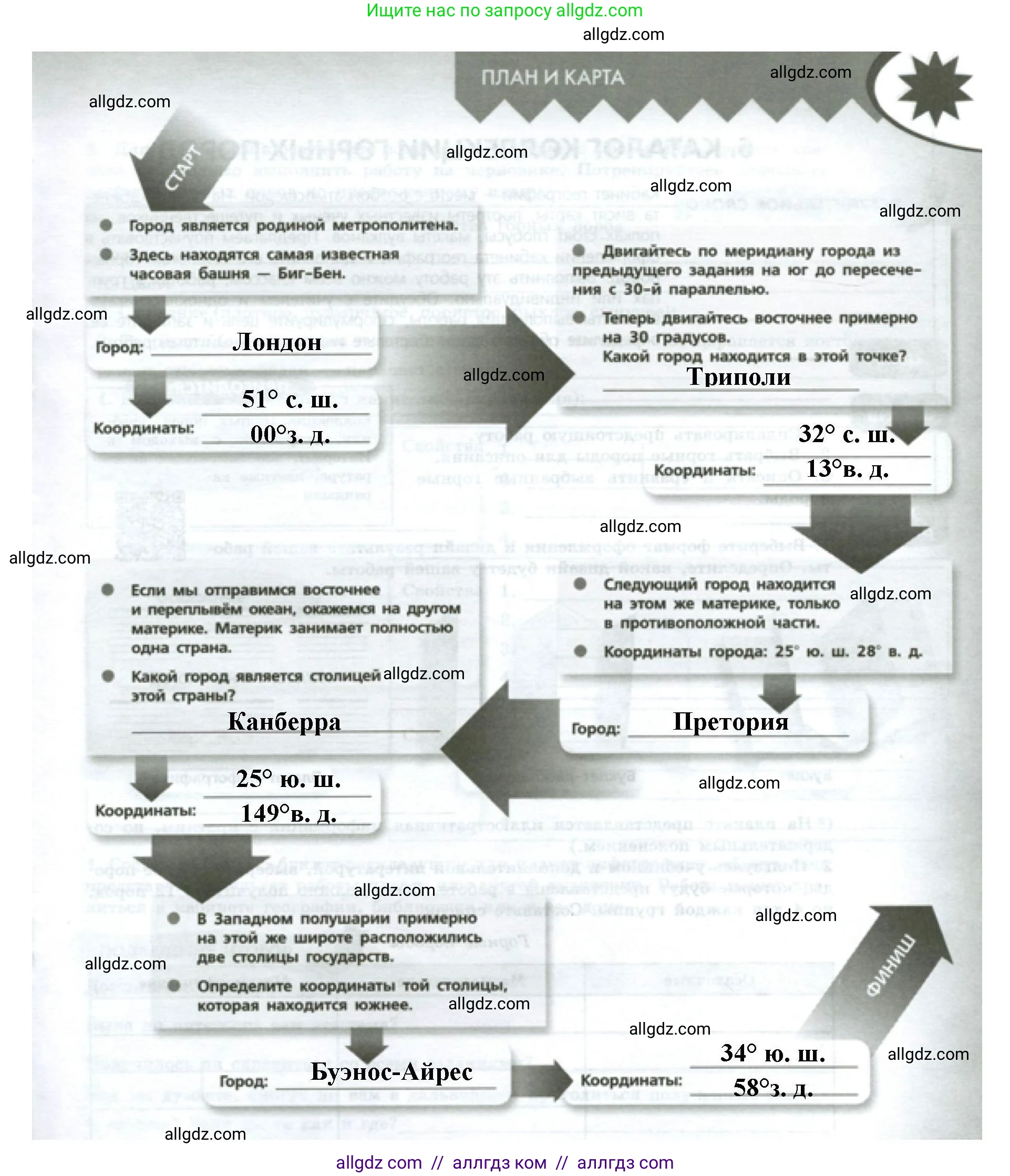 География, 5-6 класс Практические работы, автор: Дубинина Софья Петровна, издательство Просвещение, Москва, 2023, жёлтого цвета, страница 14, номер 2, Решение (продолжение 2)