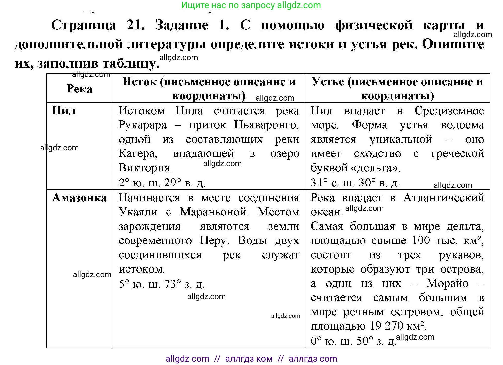 География, 5-6 класс Практические работы, автор: Дубинина Софья Петровна, издательство Просвещение, Москва, 2023, жёлтого цвета, страница 21, номер 1, Решение