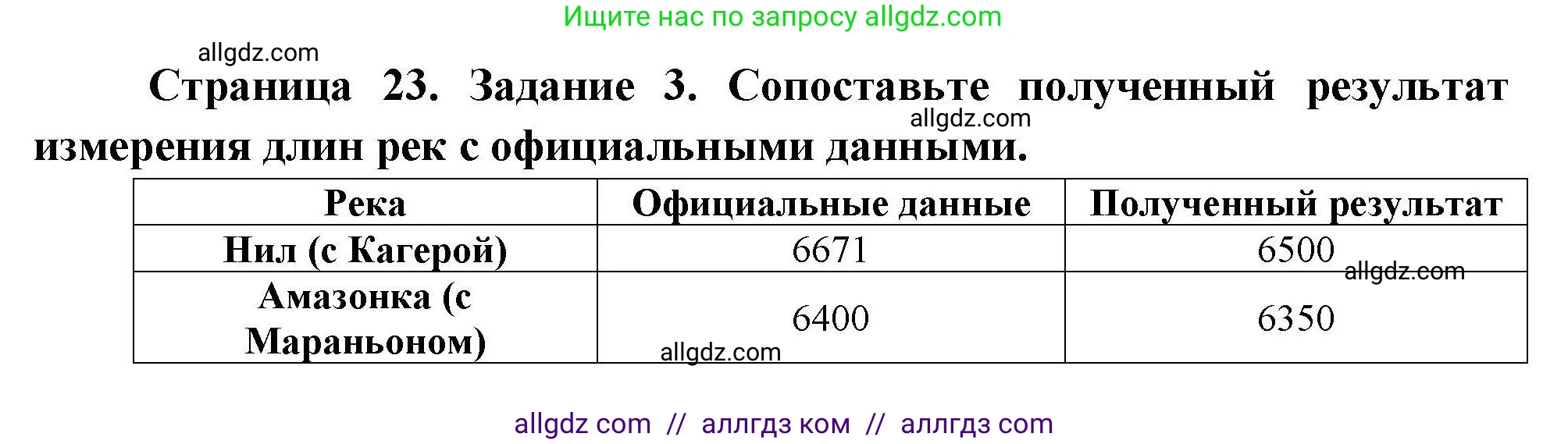 География, 5-6 класс Практические работы, автор: Дубинина Софья Петровна, издательство Просвещение, Москва, 2023, жёлтого цвета, страница 23, номер 3, Решение