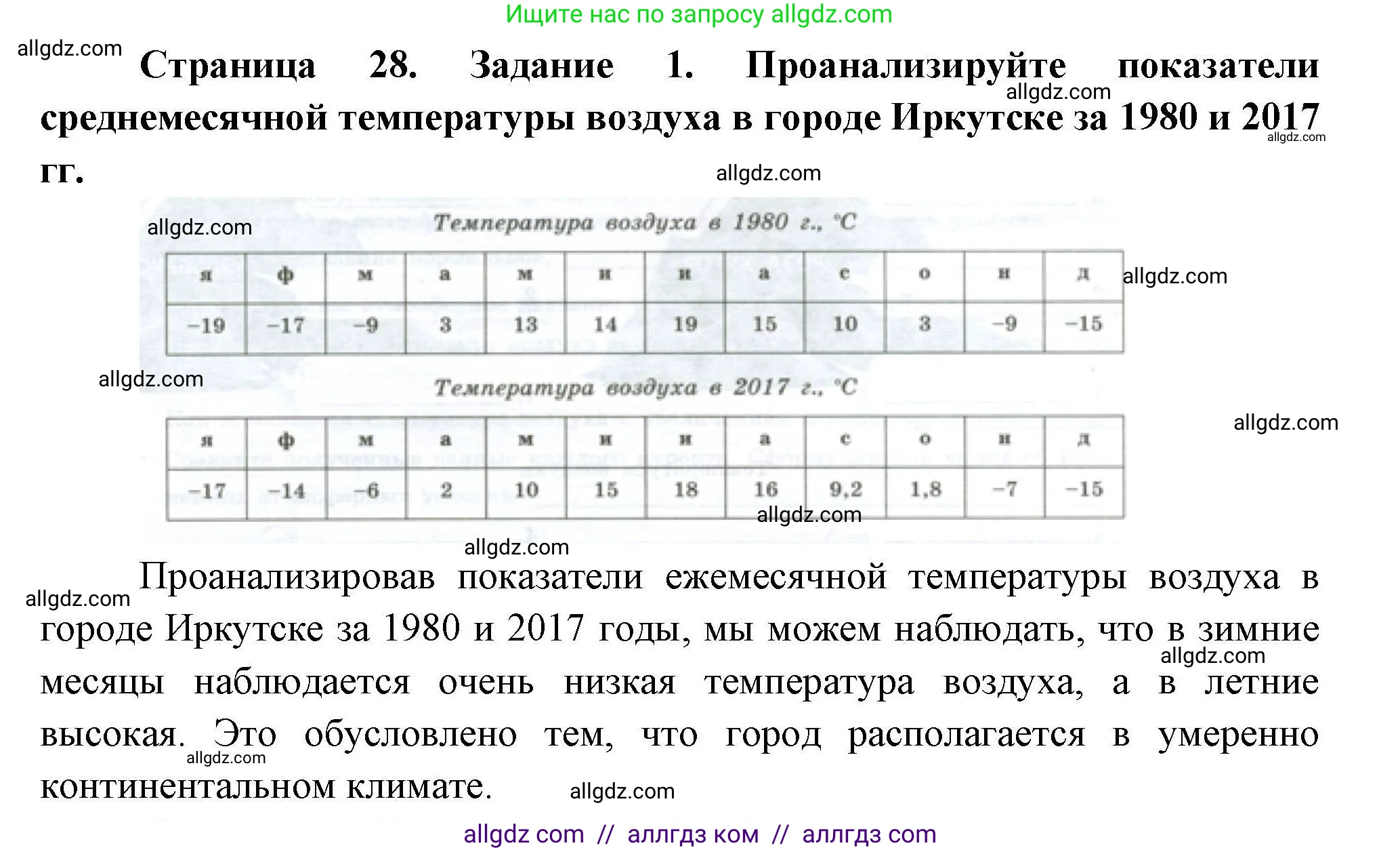 География, 5-6 класс Практические работы, автор: Дубинина Софья Петровна, издательство Просвещение, Москва, 2023, жёлтого цвета, страница 28, номер 1, Решение