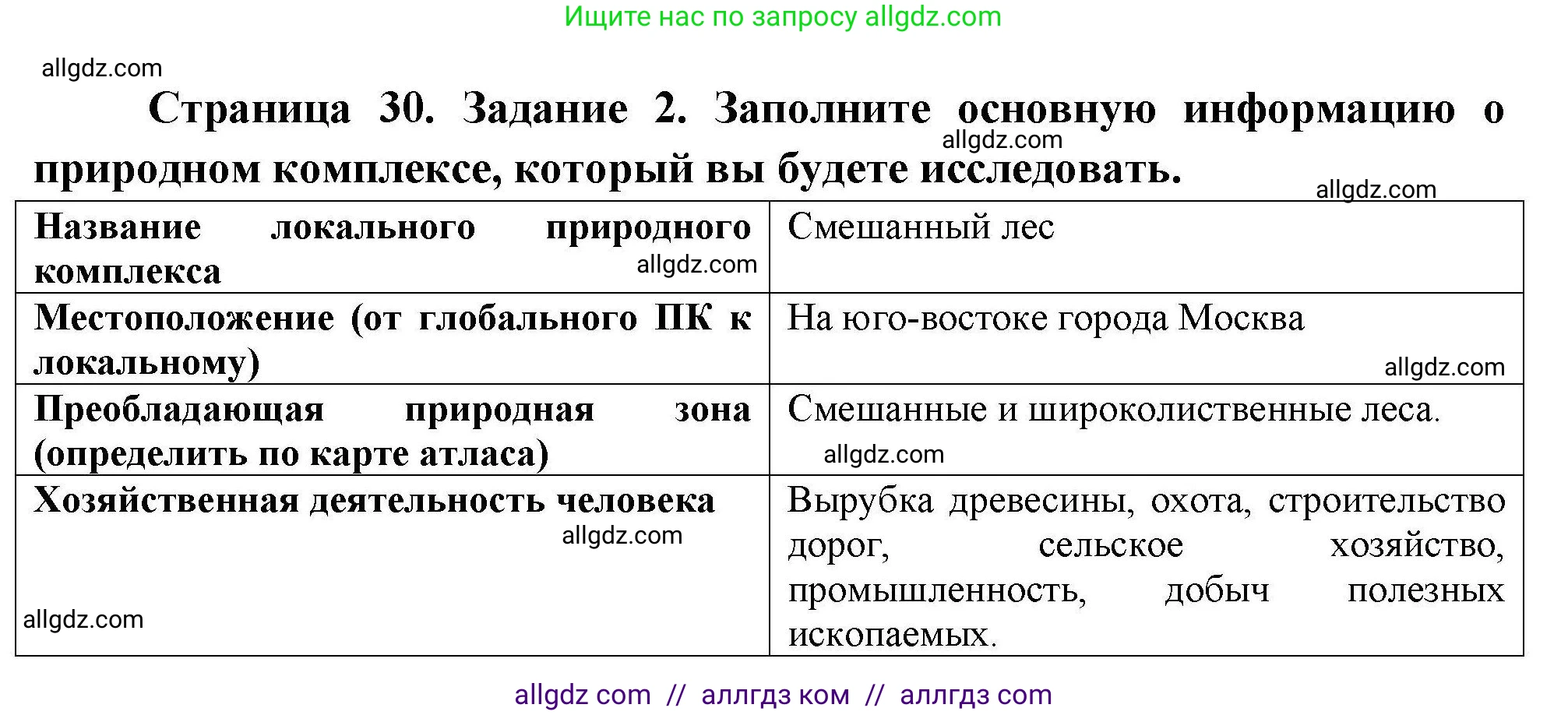 География, 5-6 класс Практические работы, автор: Дубинина Софья Петровна, издательство Просвещение, Москва, 2023, жёлтого цвета, страница 30, номер 2, Решение