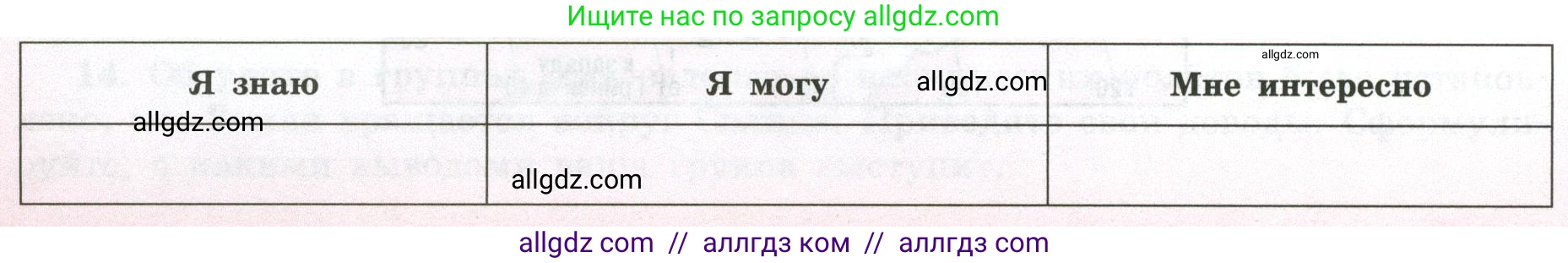 География, 5-6 класс Мой тренажёр, автор: Николина Вера Викторовна, издательство Просвещение, Москва, 2023, жёлтого цвета, страница 16, Условие