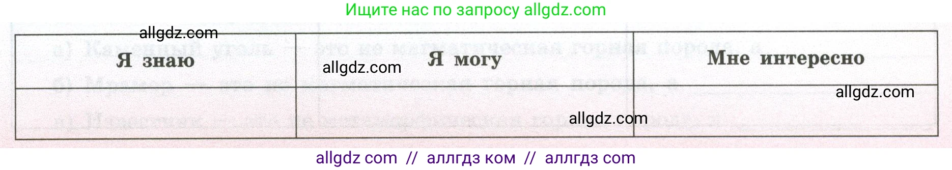 География, 5-6 класс Мой тренажёр, автор: Николина Вера Викторовна, издательство Просвещение, Москва, 2023, жёлтого цвета, страница 29, Условие