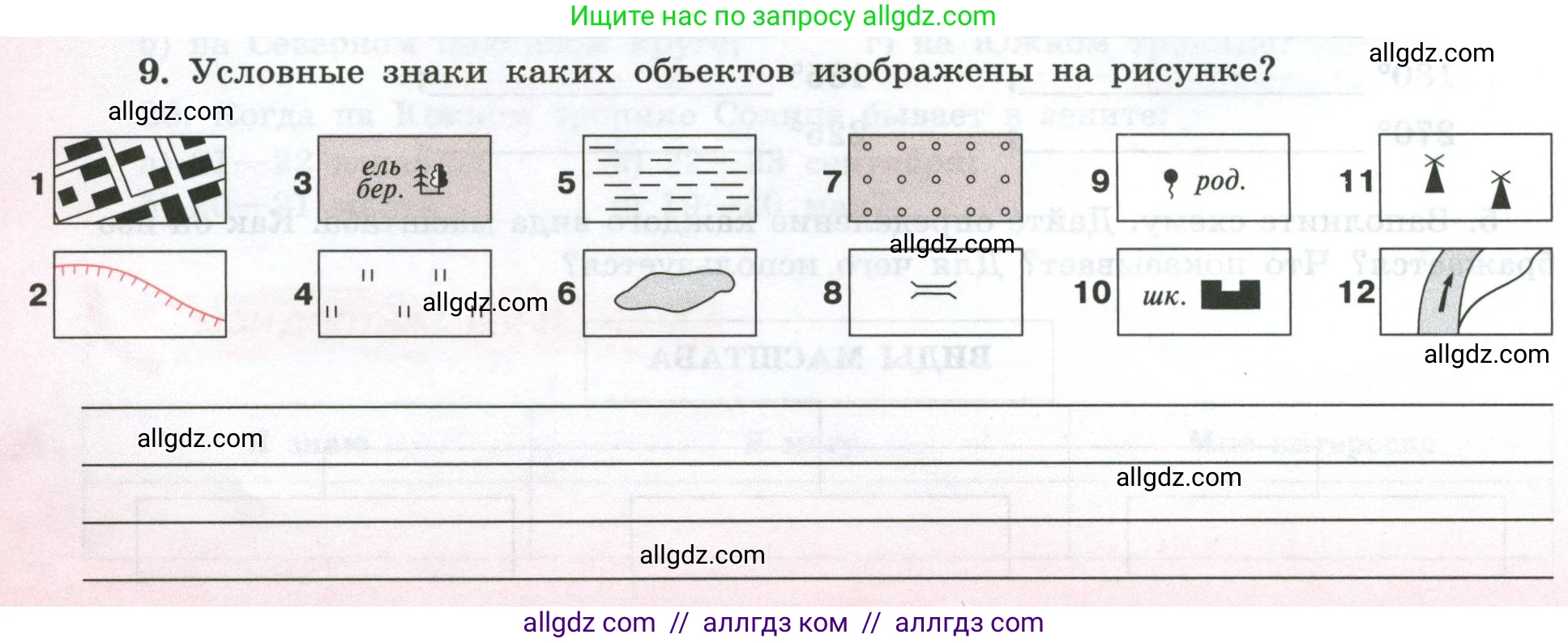 География, 5-6 класс Мой тренажёр, автор: Николина Вера Викторовна, издательство Просвещение, Москва, 2023, жёлтого цвета, страница 18, номер 9, Условие