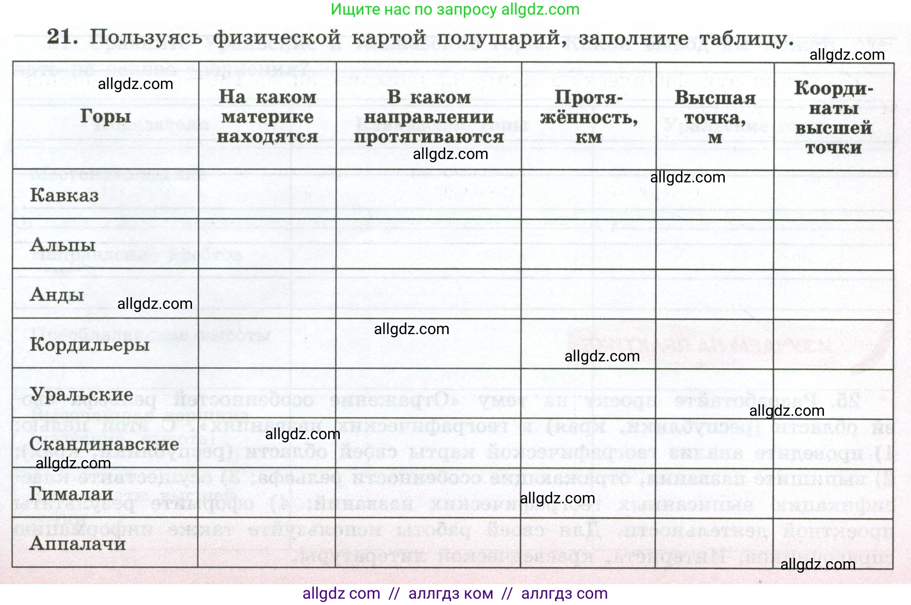 География, 5-6 класс Мой тренажёр, автор: Николина Вера Викторовна, издательство Просвещение, Москва, 2023, жёлтого цвета, страница 35, номер 21, Условие