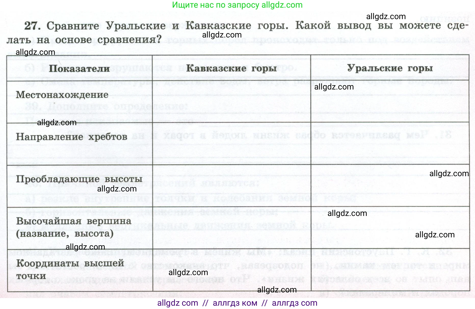 География, 5-6 класс Мой тренажёр, автор: Николина Вера Викторовна, издательство Просвещение, Москва, 2023, жёлтого цвета, страница 37, номер 27, Условие
