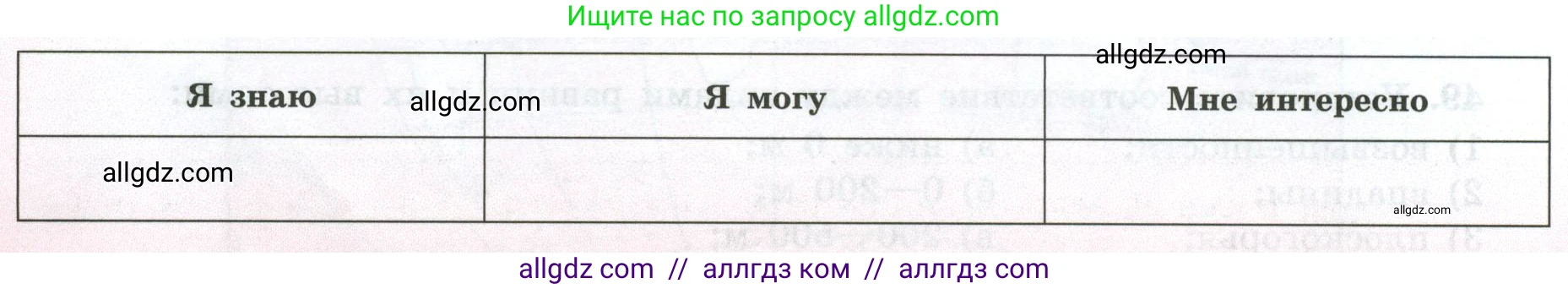География, 5-6 класс Мой тренажёр, автор: Николина Вера Викторовна, издательство Просвещение, Москва, 2023, жёлтого цвета, страница 42, Условие