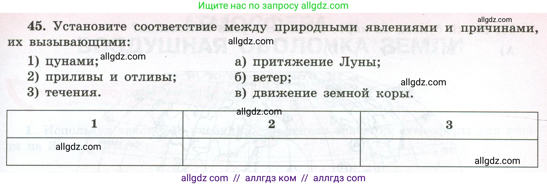 География, 5-6 класс Мой тренажёр, автор: Николина Вера Викторовна, издательство Просвещение, Москва, 2023, жёлтого цвета, страница 55, номер 45, Условие