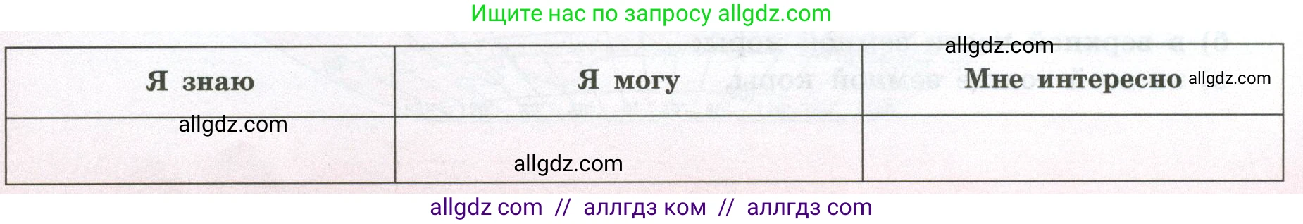 География, 5-6 класс Мой тренажёр, автор: Николина Вера Викторовна, издательство Просвещение, Москва, 2023, жёлтого цвета, страница 56, Условие