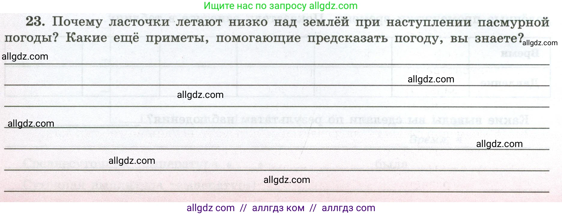 География, 5-6 класс Мой тренажёр, автор: Николина Вера Викторовна, издательство Просвещение, Москва, 2023, жёлтого цвета, страница 62, номер 23, Условие