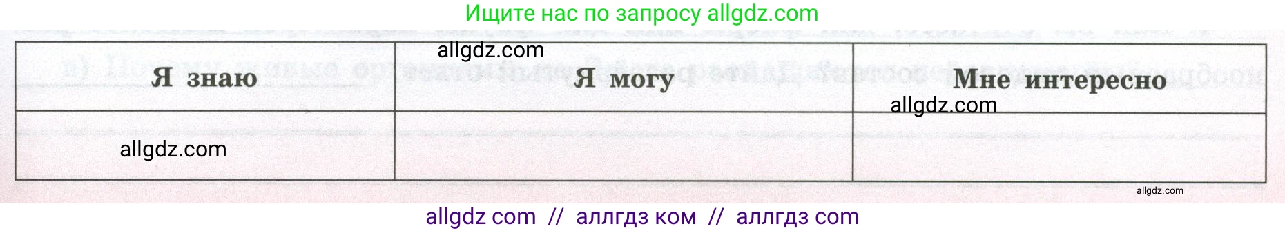 География, 5-6 класс Мой тренажёр, автор: Николина Вера Викторовна, издательство Просвещение, Москва, 2023, жёлтого цвета, страница 65, Условие