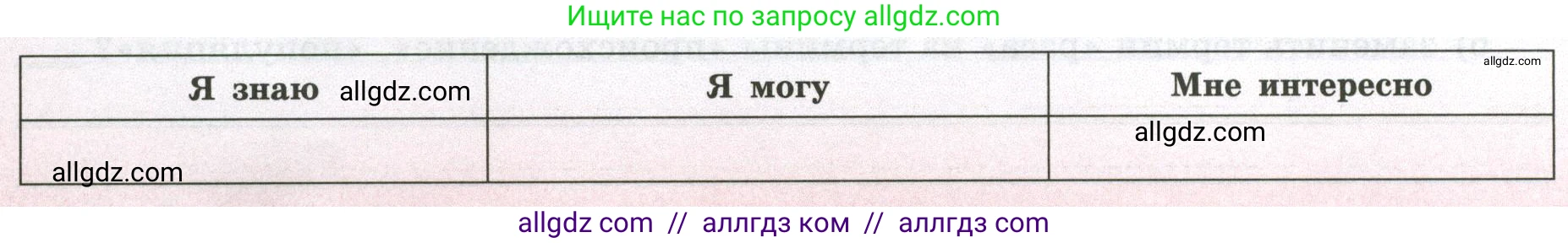 География, 5-6 класс Мой тренажёр, автор: Николина Вера Викторовна, издательство Просвещение, Москва, 2023, жёлтого цвета, страница 70, Условие