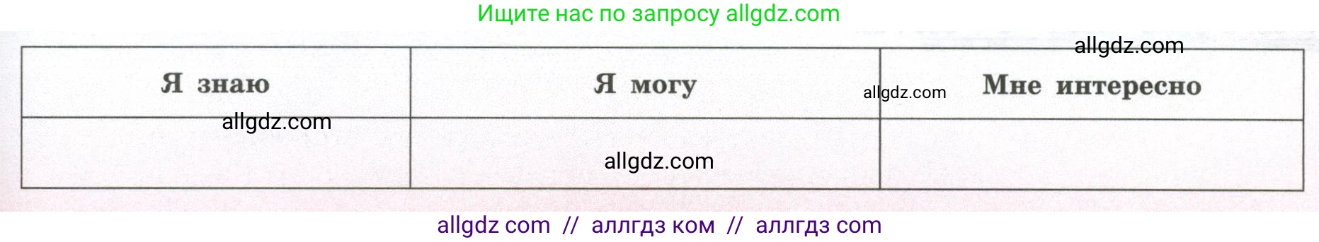 География, 5-6 класс Мой тренажёр, автор: Николина Вера Викторовна, издательство Просвещение, Москва, 2023, жёлтого цвета, страница 77, Условие