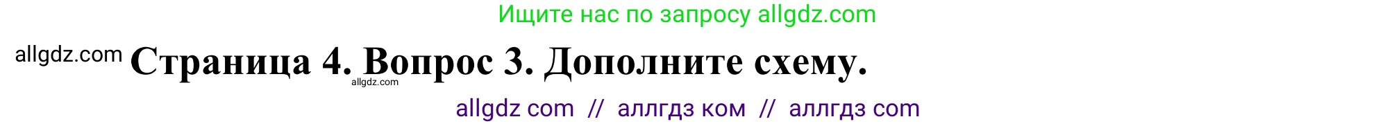 География, 5-6 класс Мой тренажёр, автор: Николина Вера Викторовна, издательство Просвещение, Москва, 2023, жёлтого цвета, страница 4, номер 3, Решение