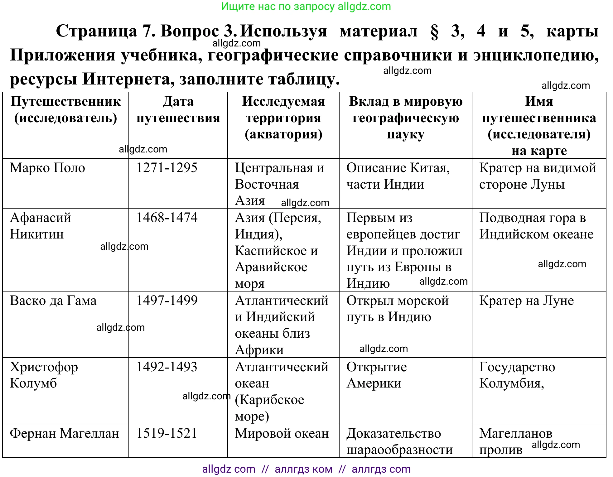 География, 5-6 класс Мой тренажёр, автор: Николина Вера Викторовна, издательство Просвещение, Москва, 2023, жёлтого цвета, страница 7, номер 3, Решение
