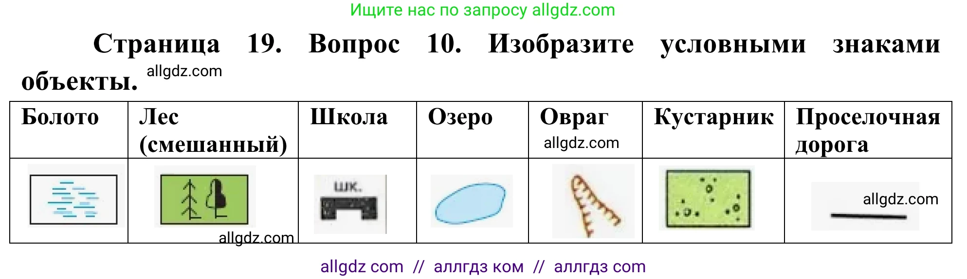 География, 5-6 класс Мой тренажёр, автор: Николина Вера Викторовна, издательство Просвещение, Москва, 2023, жёлтого цвета, страница 19, номер 10, Решение