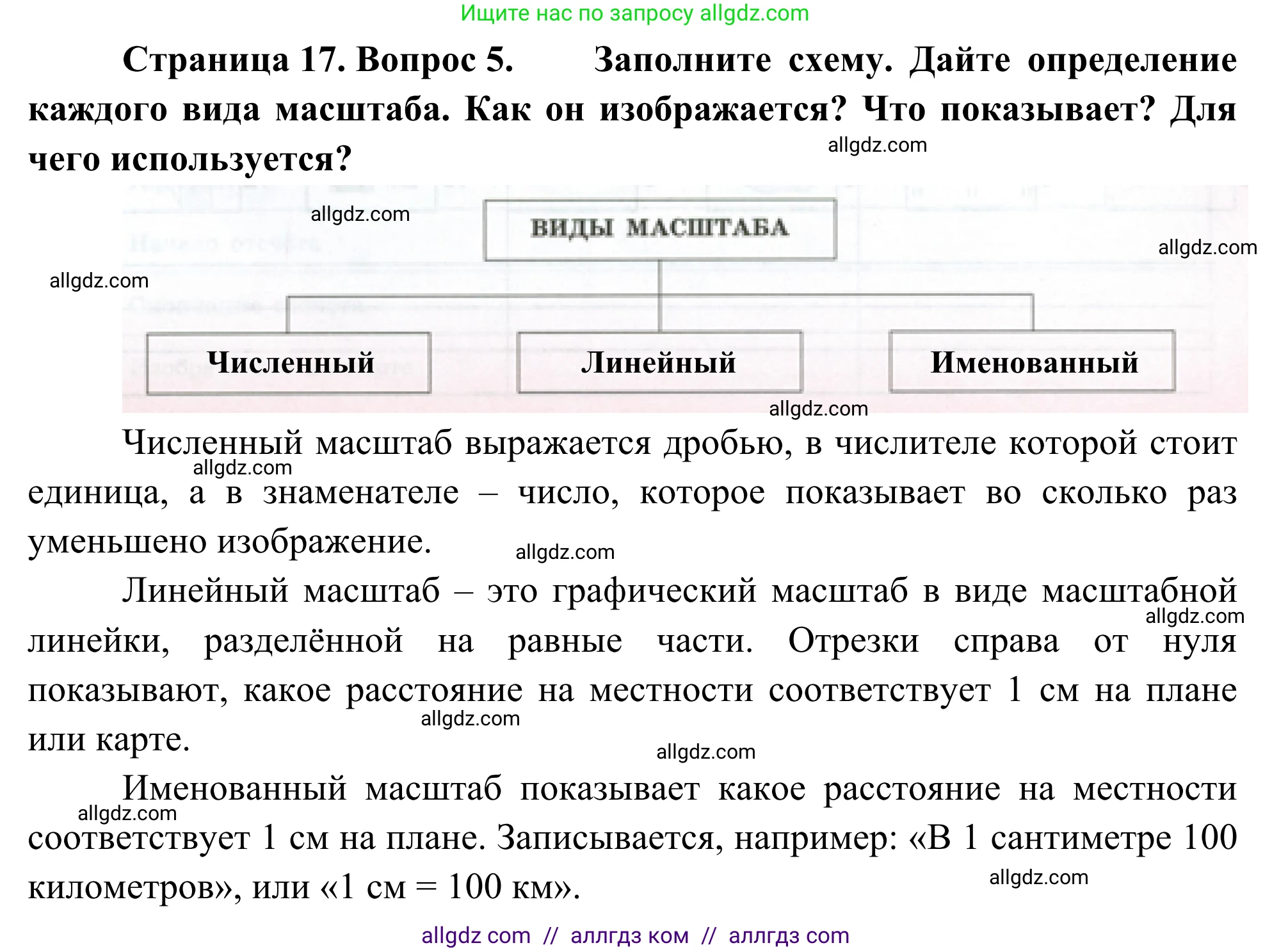 География, 5-6 класс Мой тренажёр, автор: Николина Вера Викторовна, издательство Просвещение, Москва, 2023, жёлтого цвета, страница 17, номер 5, Решение