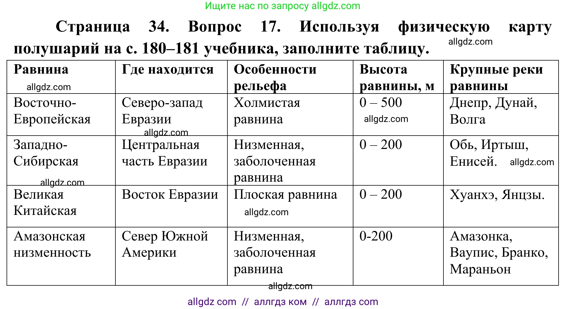 География, 5-6 класс Мой тренажёр, автор: Николина Вера Викторовна, издательство Просвещение, Москва, 2023, жёлтого цвета, страница 34, номер 17, Решение