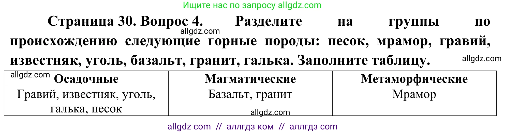 География, 5-6 класс Мой тренажёр, автор: Николина Вера Викторовна, издательство Просвещение, Москва, 2023, жёлтого цвета, страница 30, номер 4, Решение