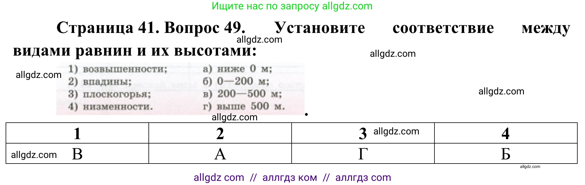 География, 5-6 класс Мой тренажёр, автор: Николина Вера Викторовна, издательство Просвещение, Москва, 2023, жёлтого цвета, страница 41, номер 49, Решение