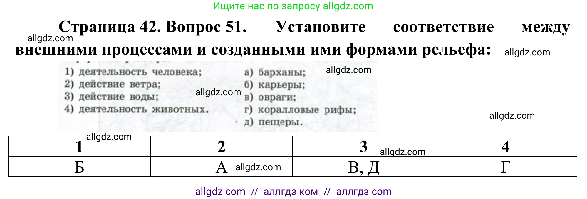 География, 5-6 класс Мой тренажёр, автор: Николина Вера Викторовна, издательство Просвещение, Москва, 2023, жёлтого цвета, страница 42, номер 51, Решение