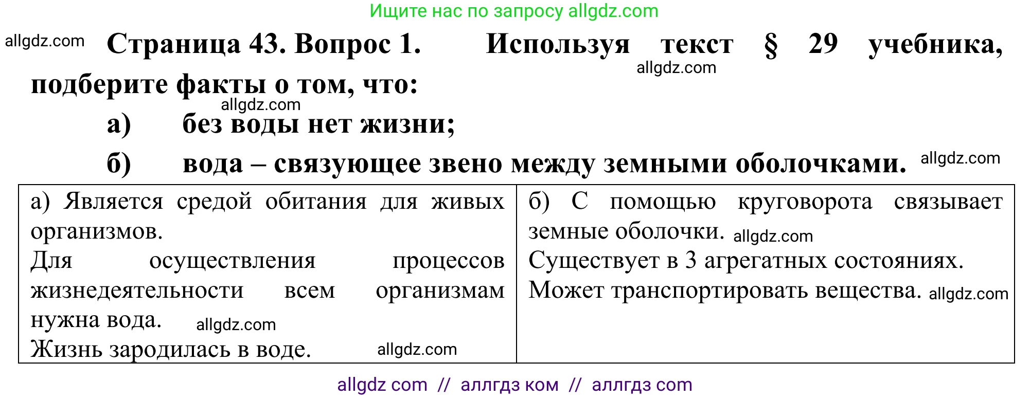 География, 5-6 класс Мой тренажёр, автор: Николина Вера Викторовна, издательство Просвещение, Москва, 2023, жёлтого цвета, страница 43, номер 1, Решение