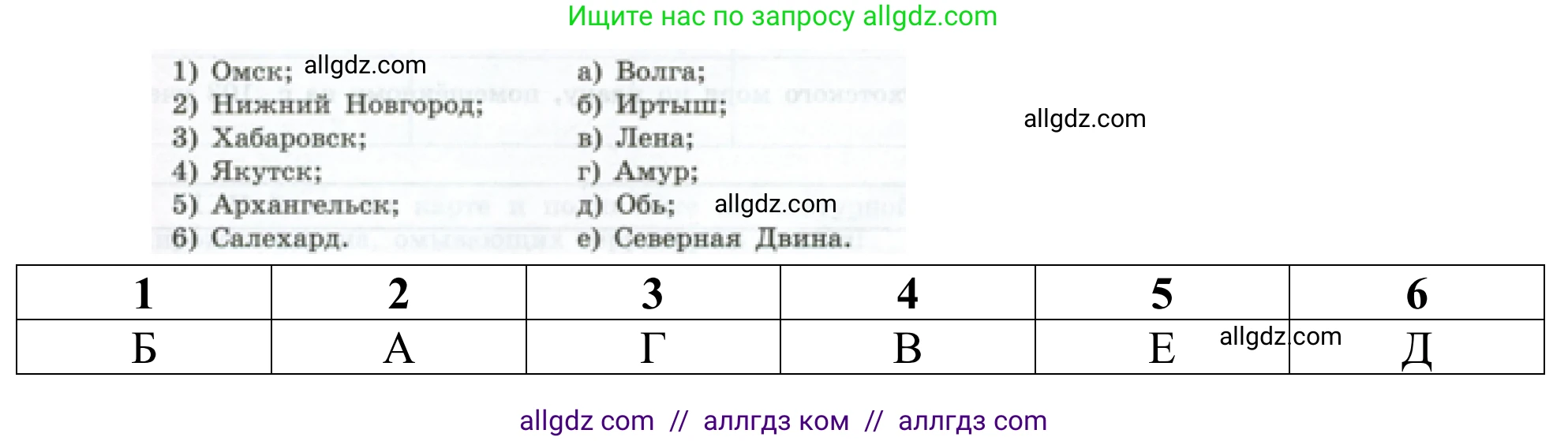 География, 5-6 класс Мой тренажёр, автор: Николина Вера Викторовна, издательство Просвещение, Москва, 2023, жёлтого цвета, страница 48, номер 20, Решение (продолжение 2)