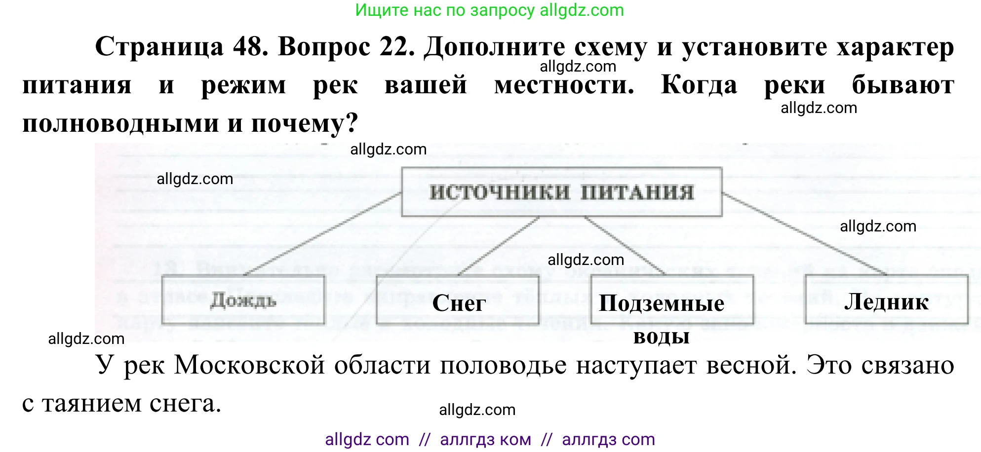 География, 5-6 класс Мой тренажёр, автор: Николина Вера Викторовна, издательство Просвещение, Москва, 2023, жёлтого цвета, страница 48, номер 22, Решение