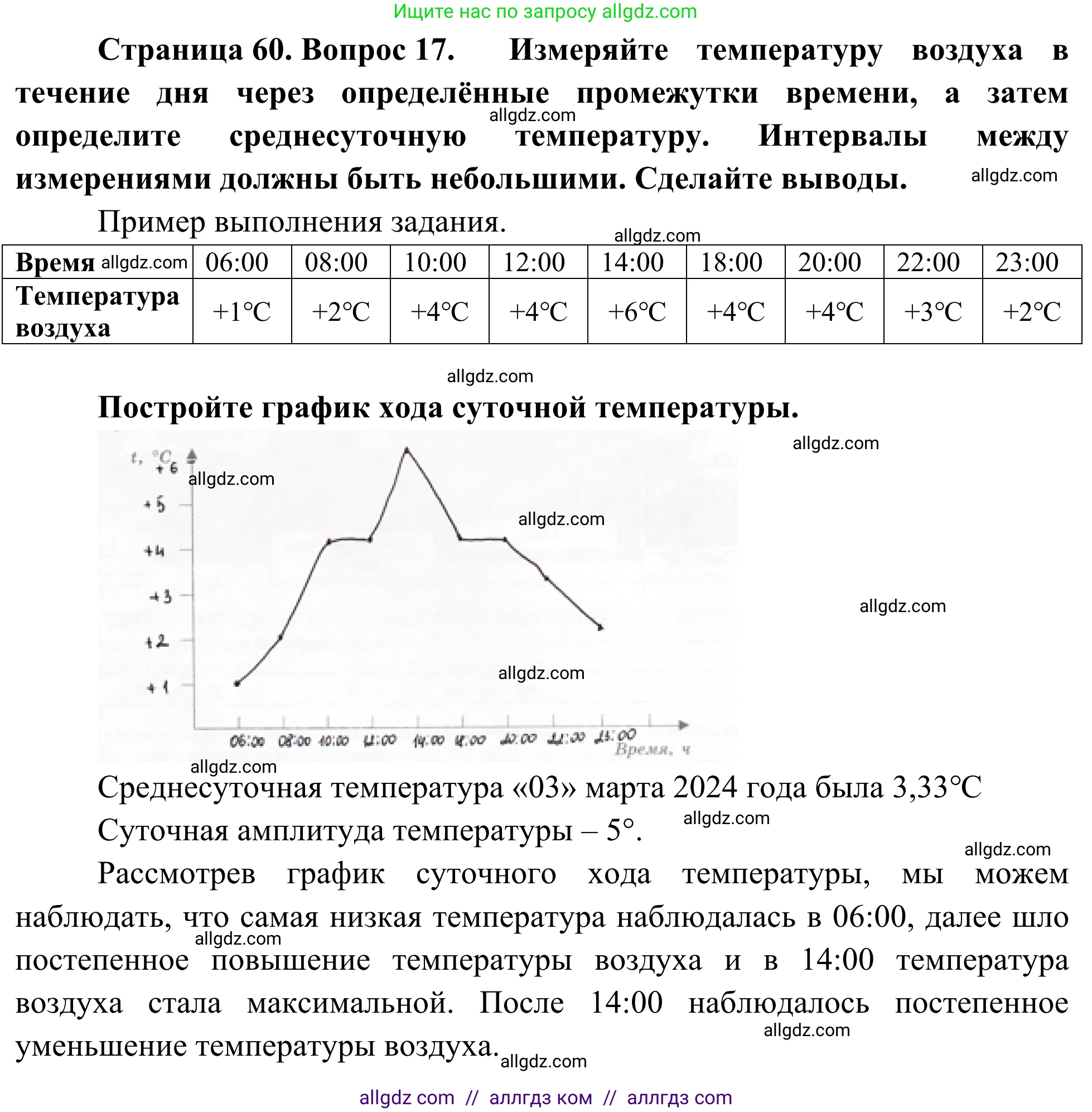 География, 5-6 класс Мой тренажёр, автор: Николина Вера Викторовна, издательство Просвещение, Москва, 2023, жёлтого цвета, страница 60, номер 17, Решение