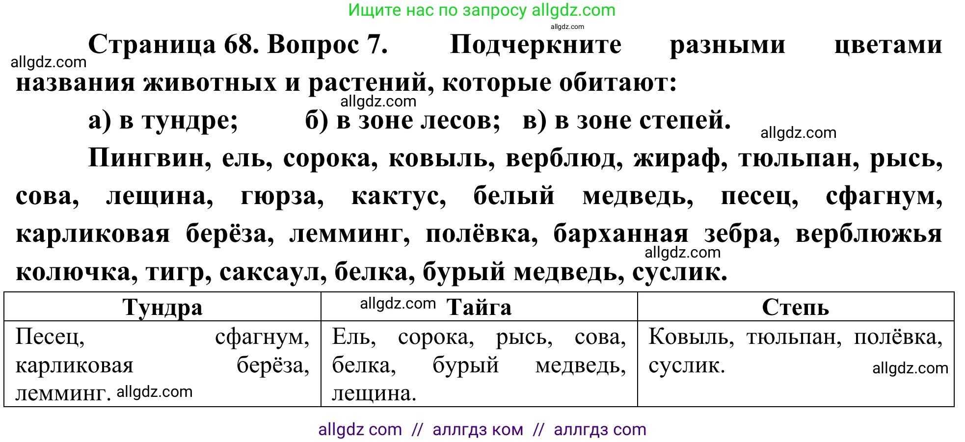 География, 5-6 класс Мой тренажёр, автор: Николина Вера Викторовна, издательство Просвещение, Москва, 2023, жёлтого цвета, страница 68, номер 7, Решение