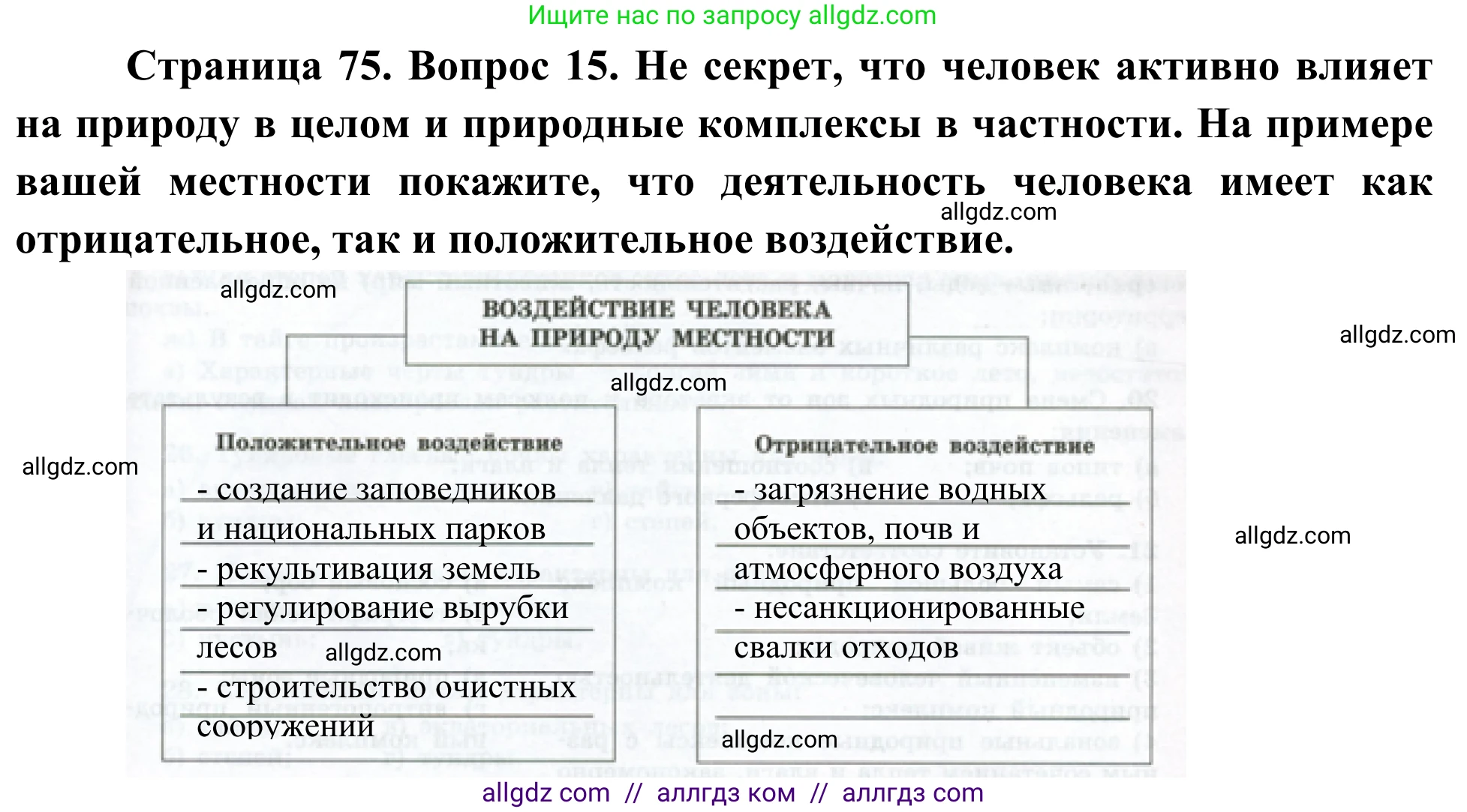 География, 5-6 класс Мой тренажёр, автор: Николина Вера Викторовна, издательство Просвещение, Москва, 2023, жёлтого цвета, страница 75, номер 15, Решение