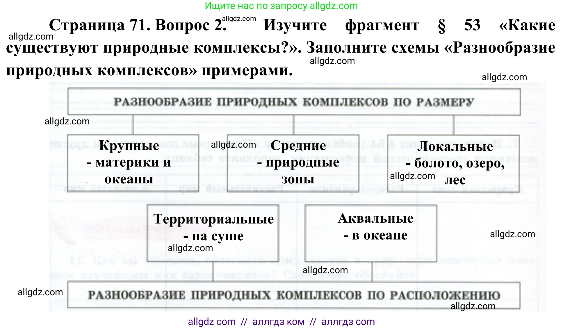 География, 5-6 класс Мой тренажёр, автор: Николина Вера Викторовна, издательство Просвещение, Москва, 2023, жёлтого цвета, страница 71, номер 2, Решение