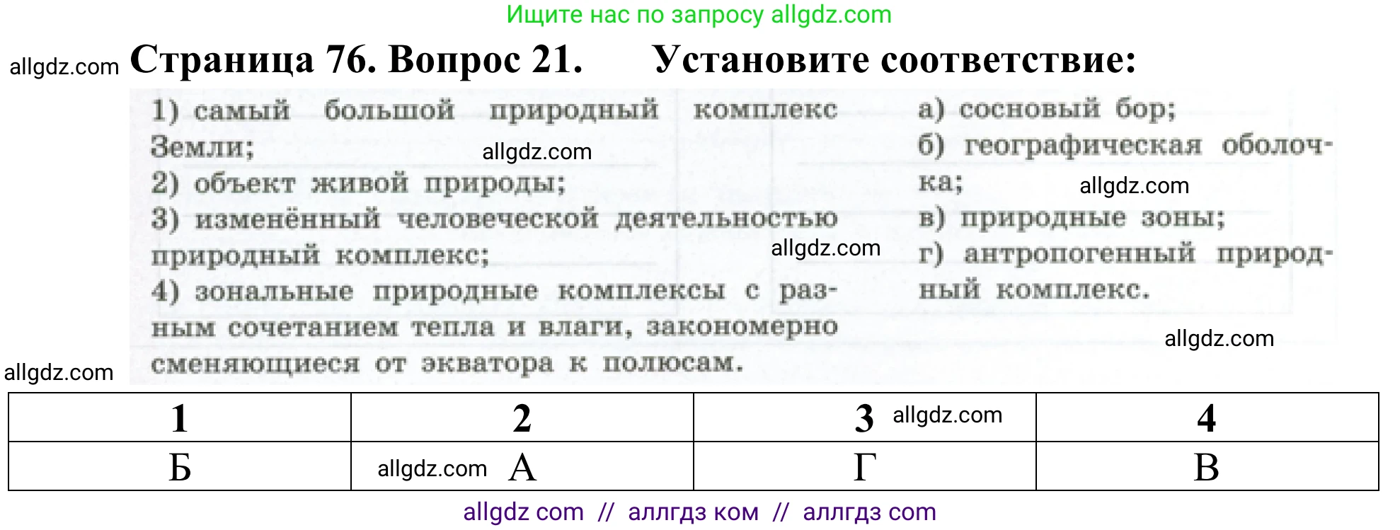 География, 5-6 класс Мой тренажёр, автор: Николина Вера Викторовна, издательство Просвещение, Москва, 2023, жёлтого цвета, страница 76, номер 21, Решение