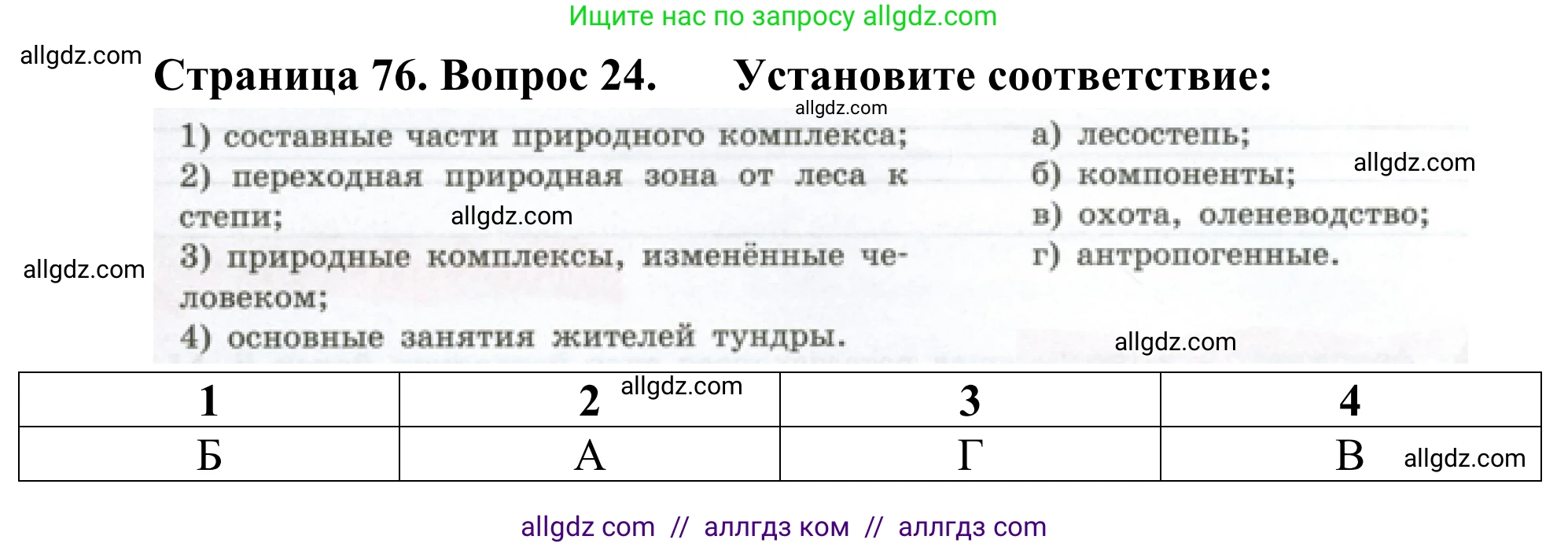 География, 5-6 класс Мой тренажёр, автор: Николина Вера Викторовна, издательство Просвещение, Москва, 2023, жёлтого цвета, страница 76, номер 24, Решение