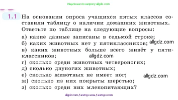 Математика, 5 класс Учебник, авторы: Виленкин Наум Яковлевич, Жохов Владимир Иванович, Чесноков Александр Семёнович, Александрова Лилия Александровна, Шварцбурд Семён Исаакович, издательство Просвещение, Москва, 2023, белого цвета, Часть 1, страница 9, номер 1.1, Условие