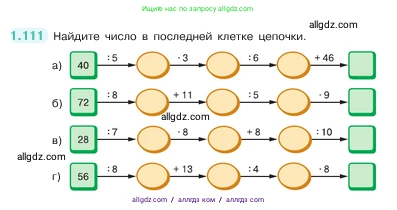 Математика, 5 класс Учебник, авторы: Виленкин Наум Яковлевич, Жохов Владимир Иванович, Чесноков Александр Семёнович, Александрова Лилия Александровна, Шварцбурд Семён Исаакович, издательство Просвещение, Москва, 2023, белого цвета, Часть 1, страница 25, номер 1.111, Условие