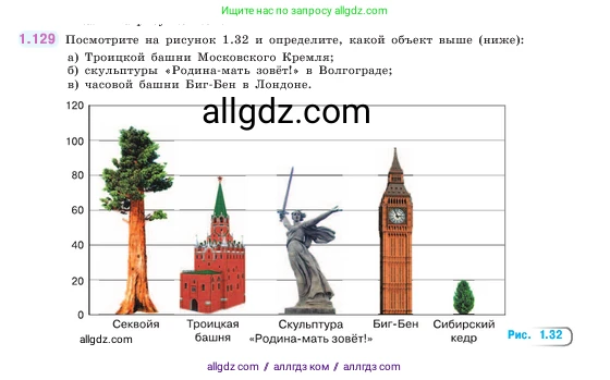Математика, 5 класс Учебник, авторы: Виленкин Наум Яковлевич, Жохов Владимир Иванович, Чесноков Александр Семёнович, Александрова Лилия Александровна, Шварцбурд Семён Исаакович, издательство Просвещение, Москва, 2023, белого цвета, Часть 1, страница 29, номер 1.129, Условие