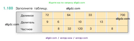 Математика, 5 класс Учебник, авторы: Виленкин Наум Яковлевич, Жохов Владимир Иванович, Чесноков Александр Семёнович, Александрова Лилия Александровна, Шварцбурд Семён Исаакович, издательство Просвещение, Москва, 2023, белого цвета, Часть 1, страница 35, номер 1.180, Условие