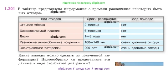 Математика, 5 класс Учебник, авторы: Виленкин Наум Яковлевич, Жохов Владимир Иванович, Чесноков Александр Семёнович, Александрова Лилия Александровна, Шварцбурд Семён Исаакович, издательство Просвещение, Москва, 2023, белого цвета, Часть 1, страница 39, номер 1.201, Условие