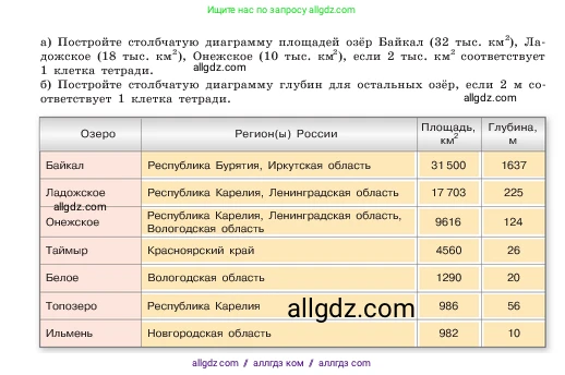 Математика, 5 класс Учебник, авторы: Виленкин Наум Яковлевич, Жохов Владимир Иванович, Чесноков Александр Семёнович, Александрова Лилия Александровна, Шварцбурд Семён Исаакович, издательство Просвещение, Москва, 2023, белого цвета, Часть 1, страница 39, номер 1.203, Условие (продолжение 2)