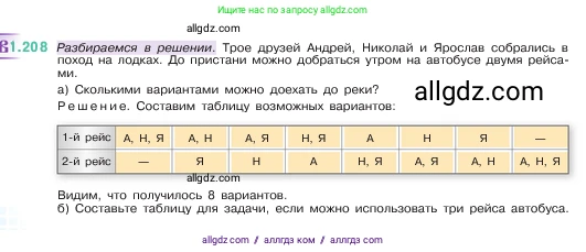 Математика, 5 класс Учебник, авторы: Виленкин Наум Яковлевич, Жохов Владимир Иванович, Чесноков Александр Семёнович, Александрова Лилия Александровна, Шварцбурд Семён Исаакович, издательство Просвещение, Москва, 2023, белого цвета, Часть 1, страница 40, номер 1.208, Условие