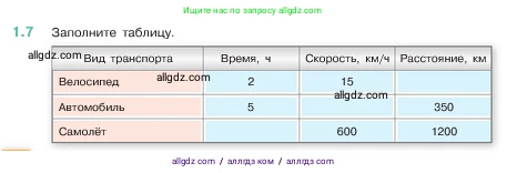 Математика, 5 класс Учебник, авторы: Виленкин Наум Яковлевич, Жохов Владимир Иванович, Чесноков Александр Семёнович, Александрова Лилия Александровна, Шварцбурд Семён Исаакович, издательство Просвещение, Москва, 2023, белого цвета, Часть 1, страница 10, номер 1.7, Условие