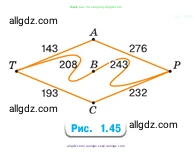 Математика, 5 класс Учебник, авторы: Виленкин Наум Яковлевич, Жохов Владимир Иванович, Чесноков Александр Семёнович, Александрова Лилия Александровна, Шварцбурд Семён Исаакович, издательство Просвещение, Москва, 2023, белого цвета, Часть 1, страница 43, номер 2, Условие (продолжение 2)