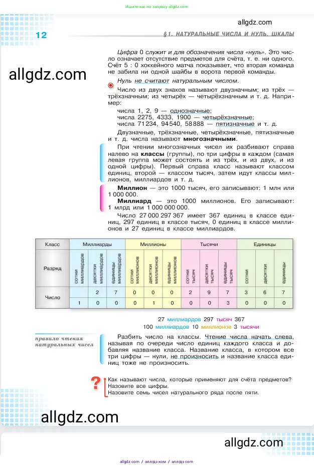 Математика, 5 класс Учебник, авторы: Виленкин Наум Яковлевич, Жохов Владимир Иванович, Чесноков Александр Семёнович, Александрова Лилия Александровна, Шварцбурд Семён Исаакович, издательство Просвещение, Москва, 2023, белого цвета, Часть 1, страница 12