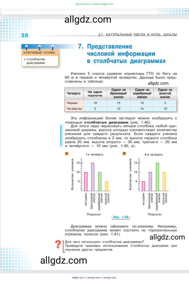 Математика, 5 класс Учебник, авторы: Виленкин Наум Яковлевич, Жохов Владимир Иванович, Чесноков Александр Семёнович, Александрова Лилия Александровна, Шварцбурд Семён Исаакович, издательство Просвещение, Москва, 2023, белого цвета, Часть 1, страница 38