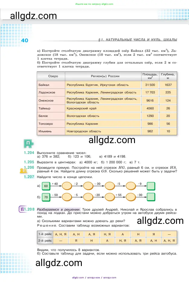 Математика, 5 класс Учебник, авторы: Виленкин Наум Яковлевич, Жохов Владимир Иванович, Чесноков Александр Семёнович, Александрова Лилия Александровна, Шварцбурд Семён Исаакович, издательство Просвещение, Москва, 2023, белого цвета, Часть 1, страница 40