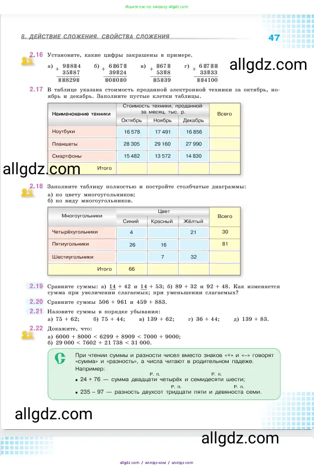 Математика, 5 класс Учебник, авторы: Виленкин Наум Яковлевич, Жохов Владимир Иванович, Чесноков Александр Семёнович, Александрова Лилия Александровна, Шварцбурд Семён Исаакович, издательство Просвещение, Москва, 2023, белого цвета, Часть 1, страница 47