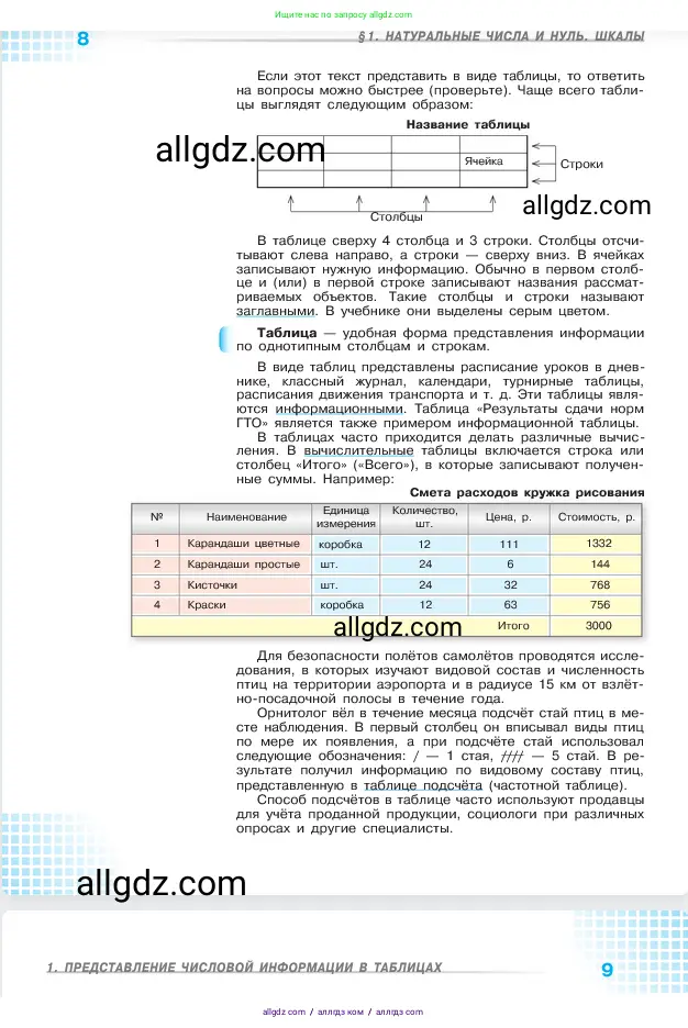 Математика, 5 класс Учебник, авторы: Виленкин Наум Яковлевич, Жохов Владимир Иванович, Чесноков Александр Семёнович, Александрова Лилия Александровна, Шварцбурд Семён Исаакович, издательство Просвещение, Москва, 2023, белого цвета, страница 8